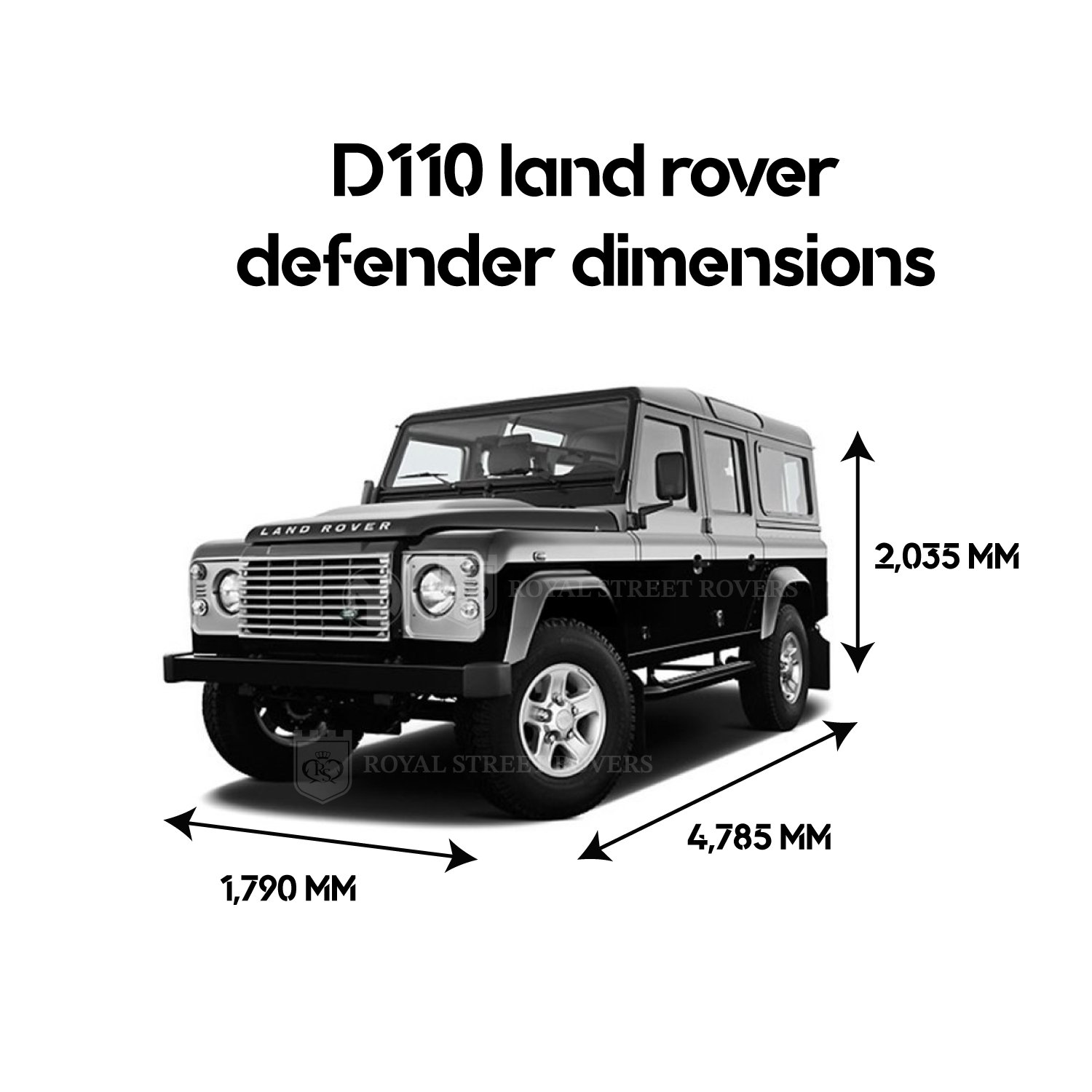 Explore the Dimensions of the Land Rover Defender 110